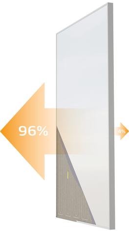 Paneel Vor Rückverhältnis Infrarotheizung easyTherm