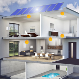 Gebäude für Heizlastberechnung durch easyTherm® Gebäude für Heizlastberechnung durch easyTherm®