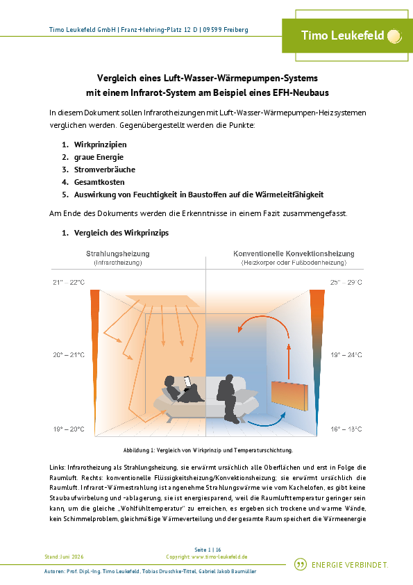 Wärmepumpe vs. Infrarotheizung. Studie copyRight Prof. Timo Leukefeld