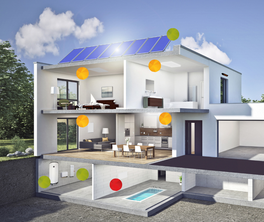 Das hochgradig Energieautarke Haus