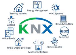 KNX-world.jpg