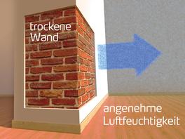 Trockene Wand Trockene Wand
