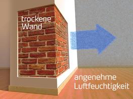 Trockene Wand