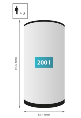 Autarkie-Boiler® mit 200 Liter Speicher